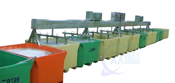 1100W Meat Mixer Machine , Wear Resistant Industrial Blender Machine