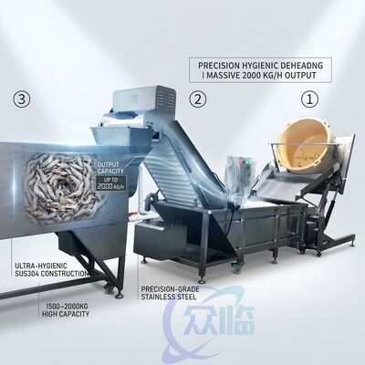 Goede prijs Plant Scale Shrimp Deheading Sorting Machine SUS304 roestvrij staal 2500-3000KG 11.7KW 380V online